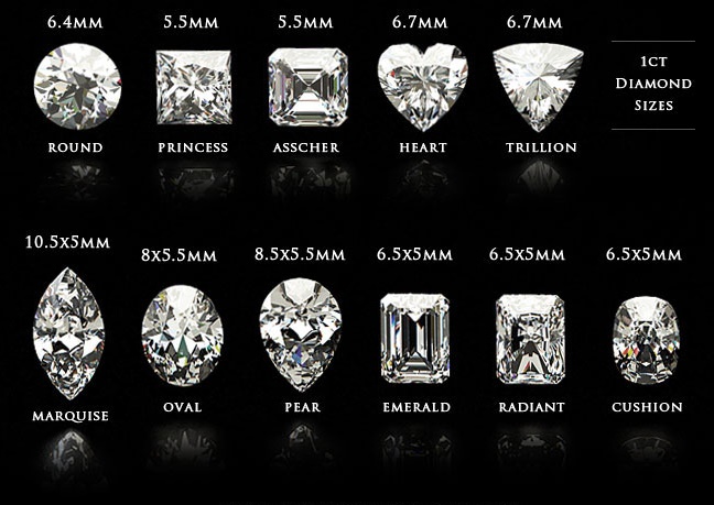 different-diamond-shape-in-1-carat-diamond